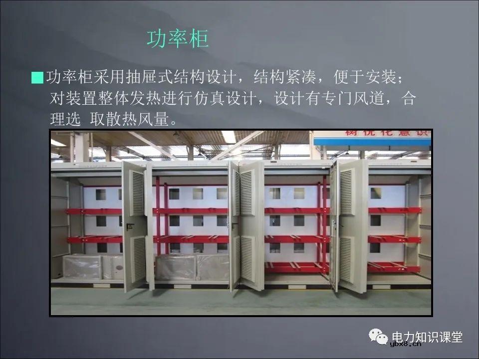 无功补偿基础原理 SVG结构及原理