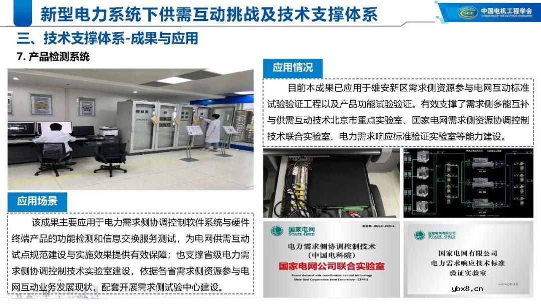 新型电力系统下的技术支撑体系解析