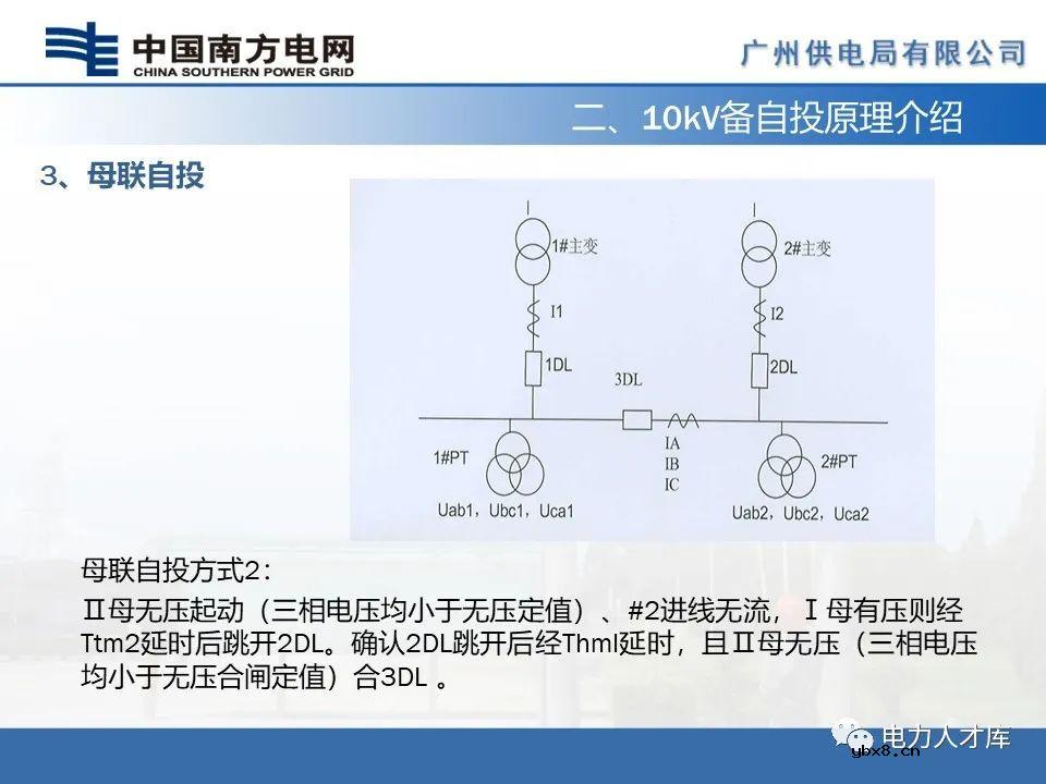 智能电网：10kV母联及备自投保护的配置及原理