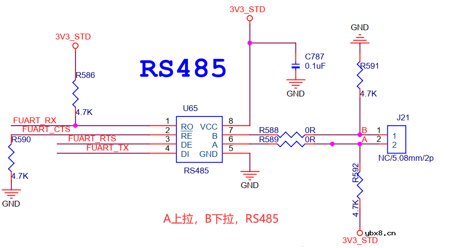 电阻的十大作用，你知道几种