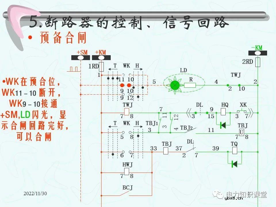二次回路的作用和接线图 控制回路的故障处理方法