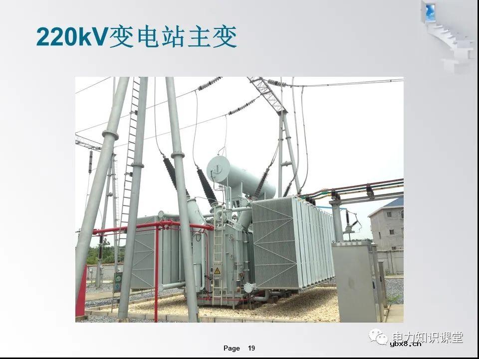 一文解析变电站的作用及分类