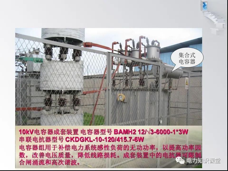 一文解析变电站的作用及分类