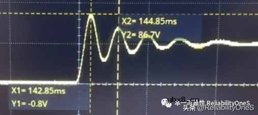 耦合去耦网络CDN电感引起LC震荡损坏样机分析