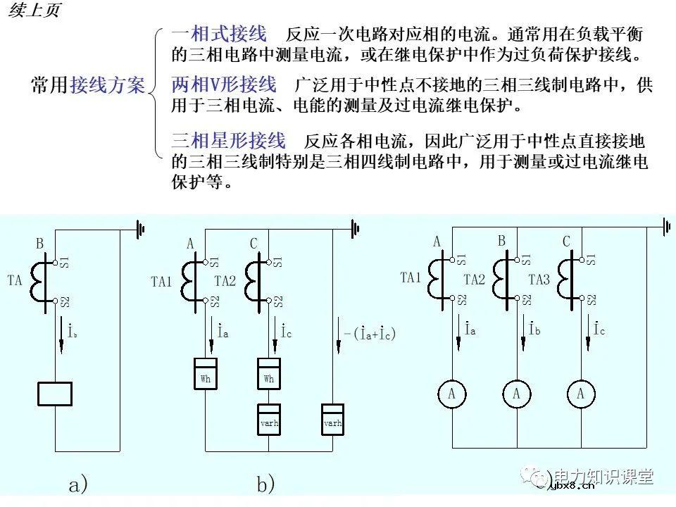 变电所的设置和变压器的选择