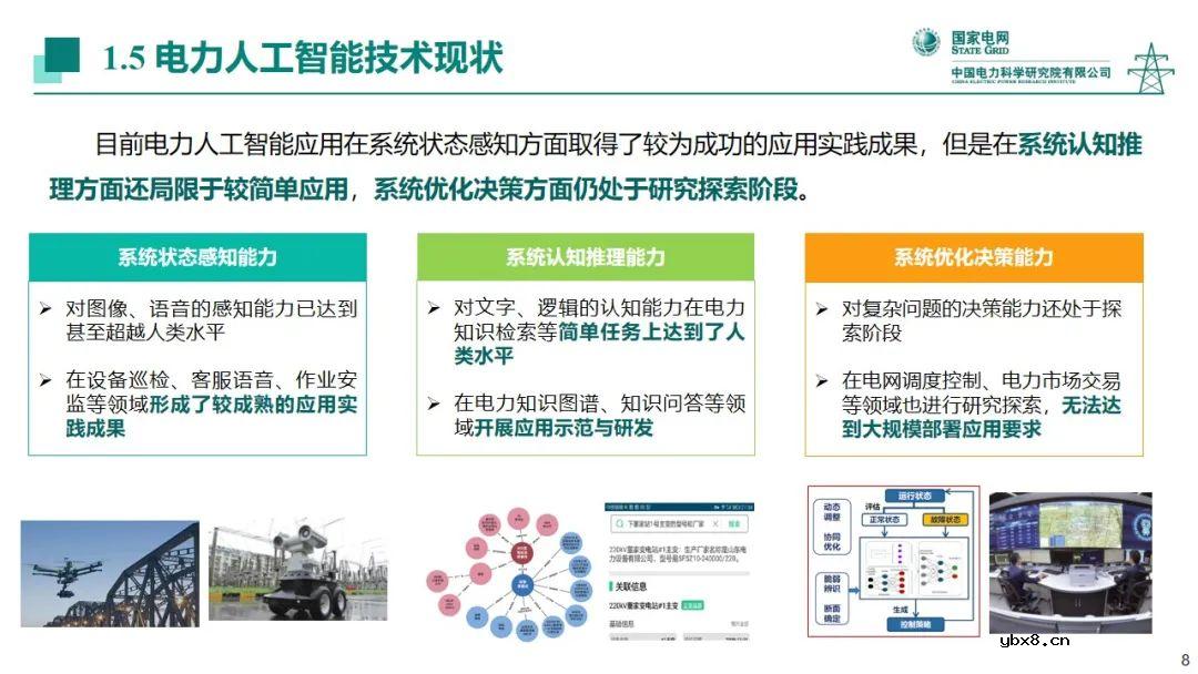 电力系统中人工智能技术应用现状分析
