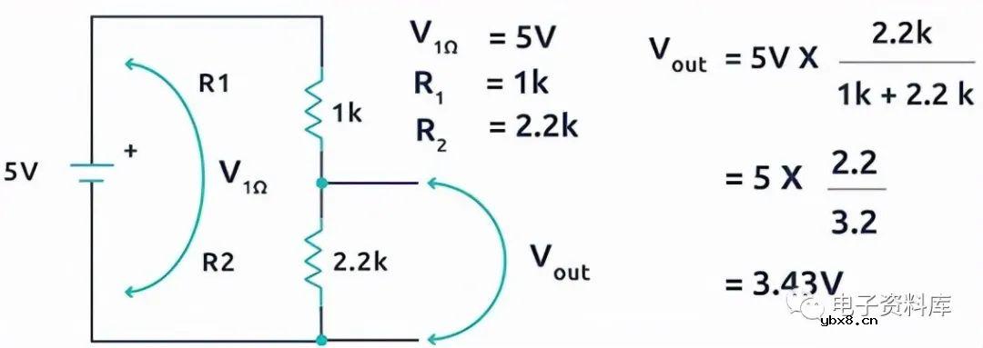 什么是分压器？分压器的基本规则是什么？