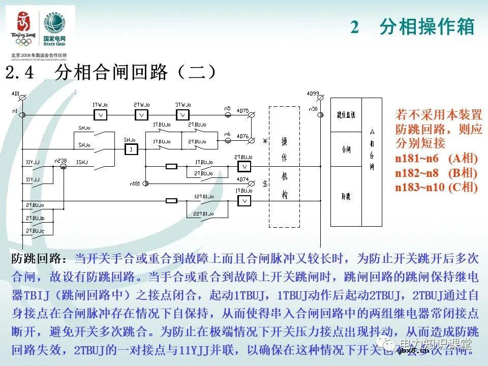 分相操作箱 断路器操作机构原理图