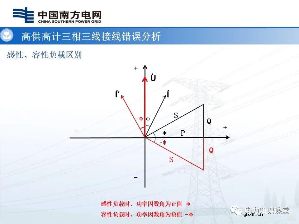 高供高计三相三线计量基础知识  高供高计三相三线接线错误分析