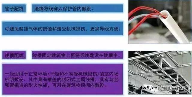 关于强弱电基础知识讲解