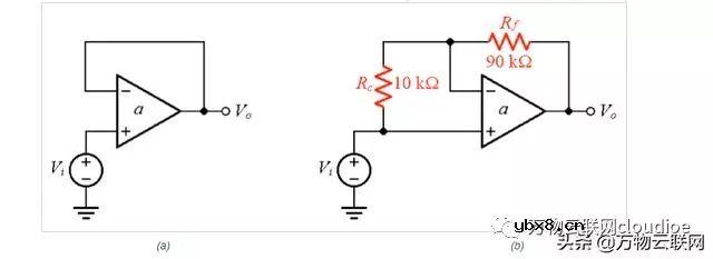 浅析去补偿与完全补偿运算放大器及实现补偿的外部方法