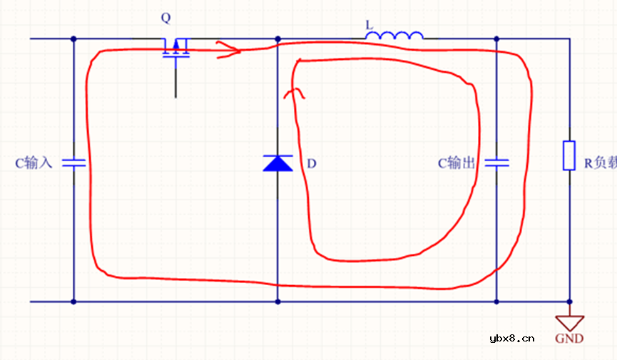 BUCK电路主要干扰源头与差模传导发射分析