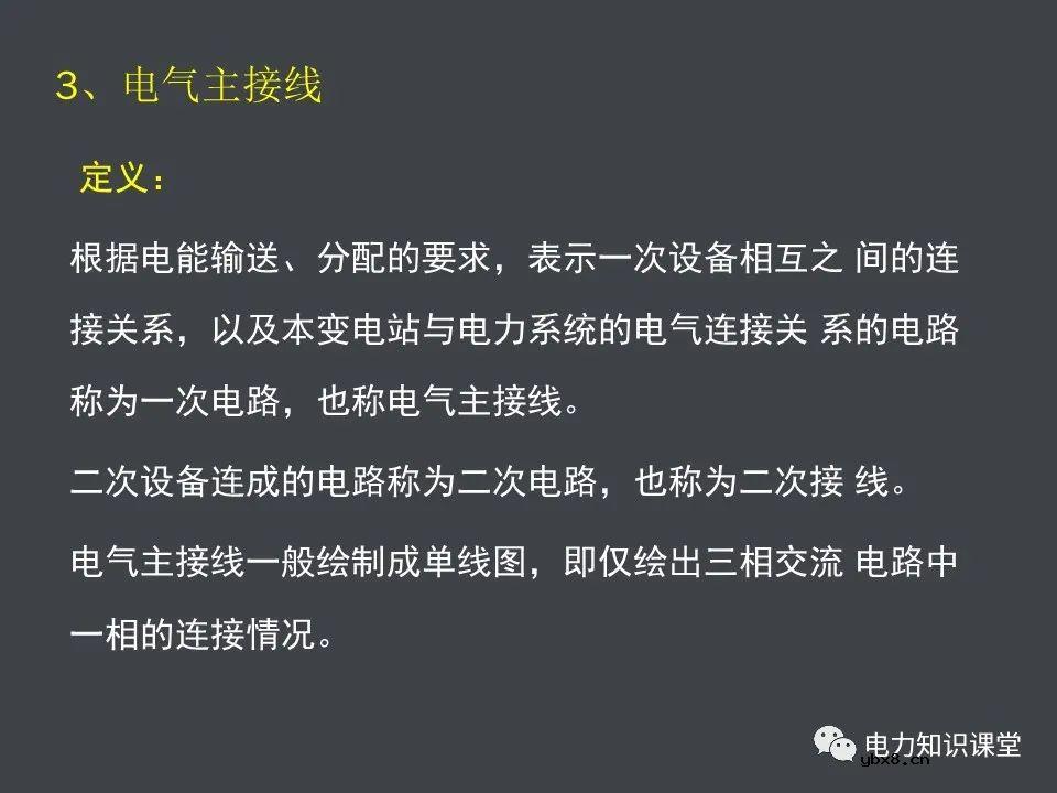 电力系统的组成(一次设备和二次线路)