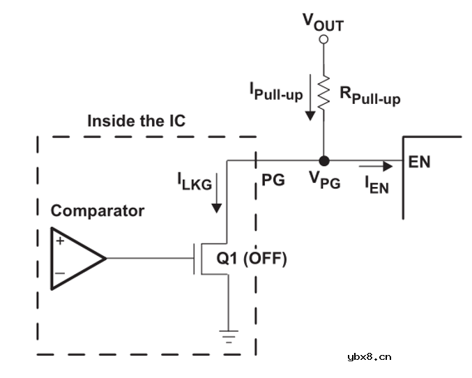 怎样计算Open Drain的上下拉电阻呢？