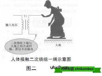 高频变压器与低频变压器的区别？电源变压器的隔离作用