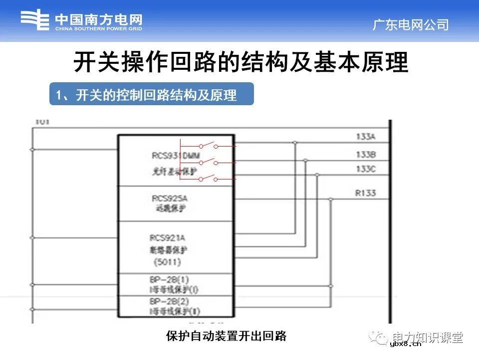 变电站开关操作回路的结构及基本原理