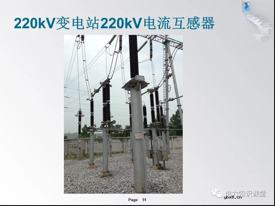 一文解析变电站的作用及分类