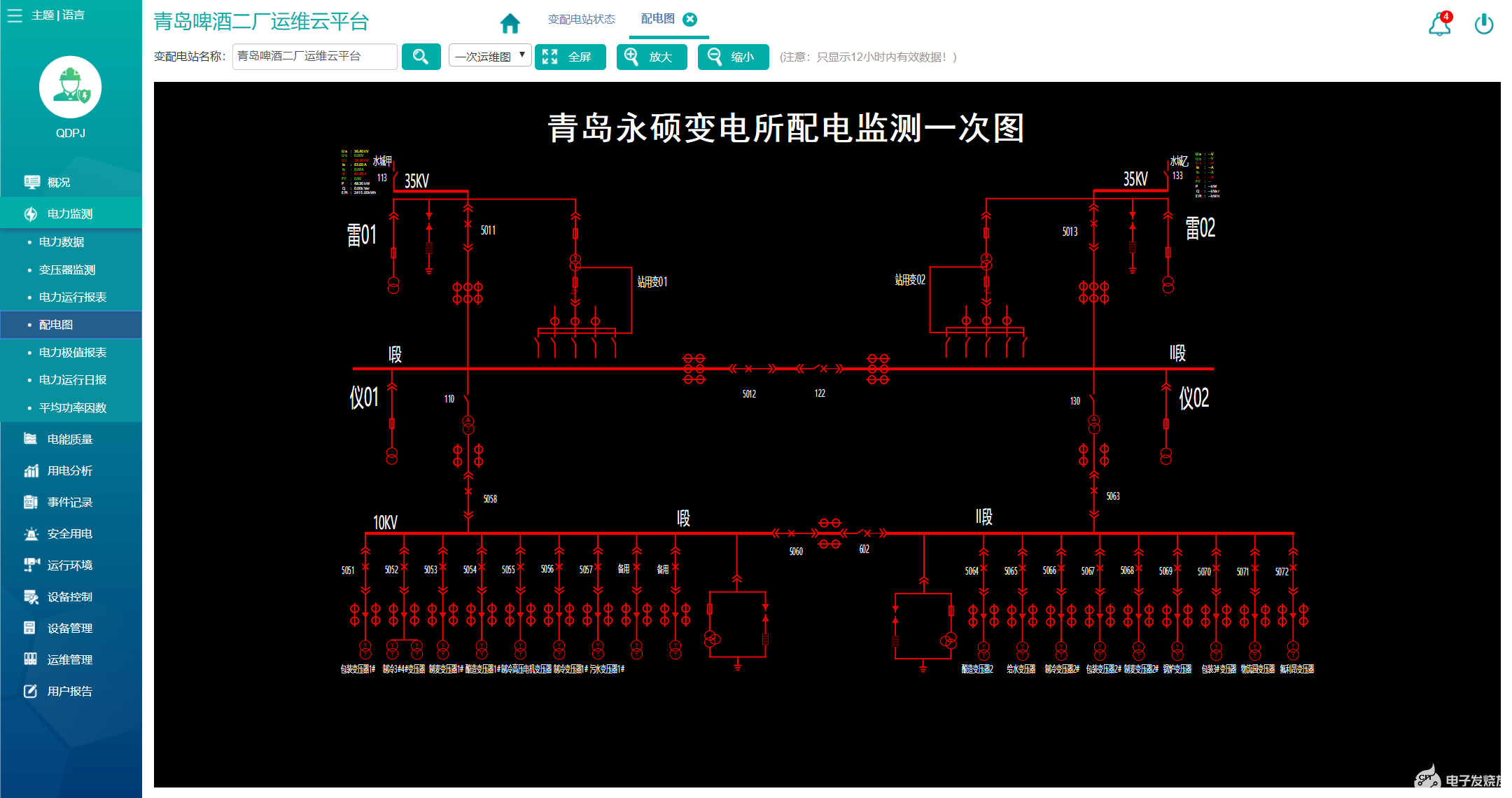 智慧电力运维服务平台的研究及应用