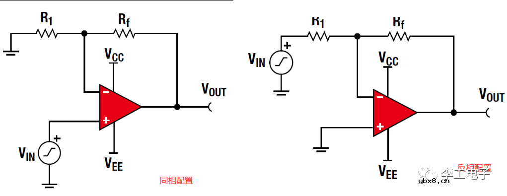 运算放大器的的运放“核心”是怎么样的？