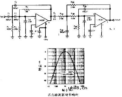 话音滤波器电路图