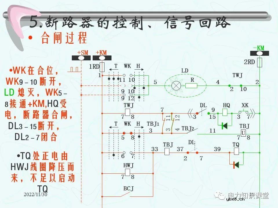 二次回路的作用和接线图 控制回路的故障处理方法