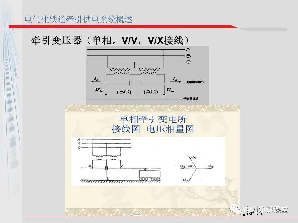 电气化铁道牵引供电系统方案