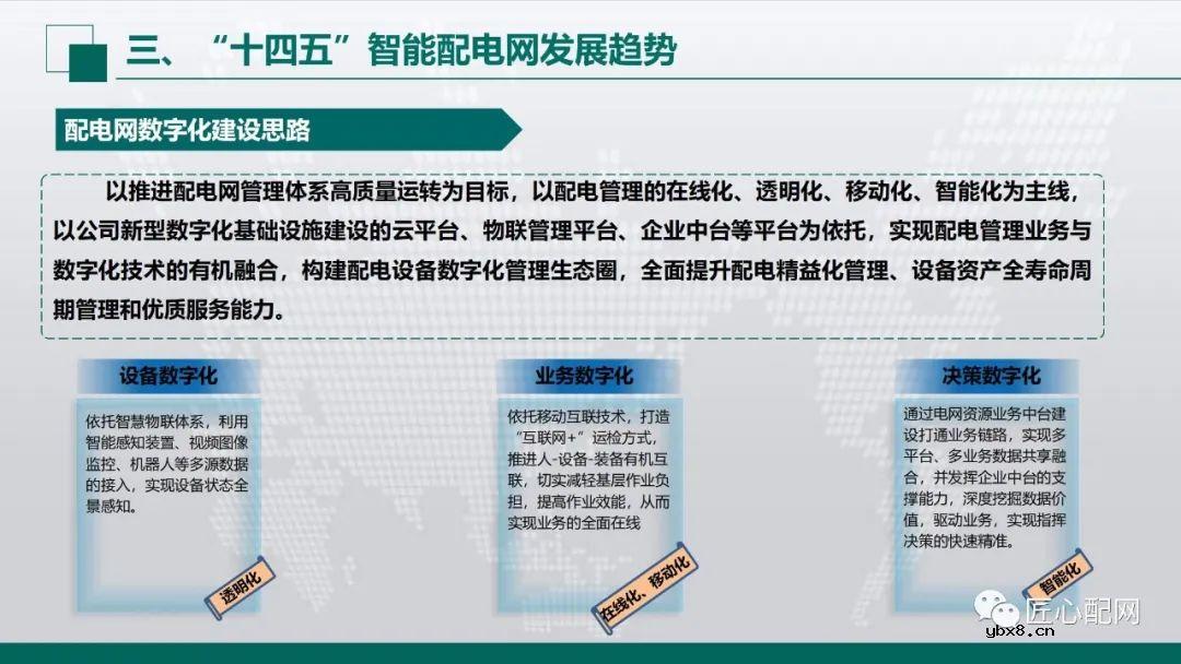 “十四五”智能配电网发展趋势分析