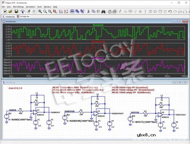 如何使用LTspice进行瞬态分析和噪声源仿真？