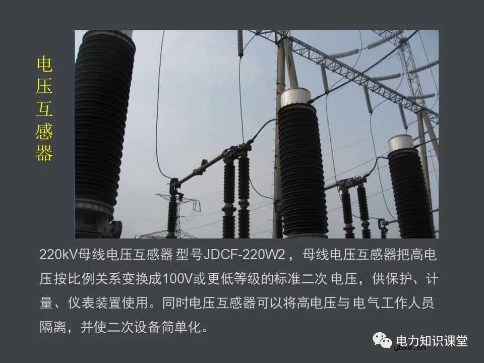 电力系统的组成(一次设备和二次线路)