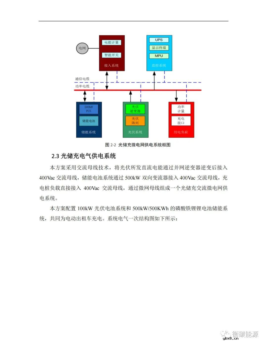 扬州光储充微电网系统设计案例