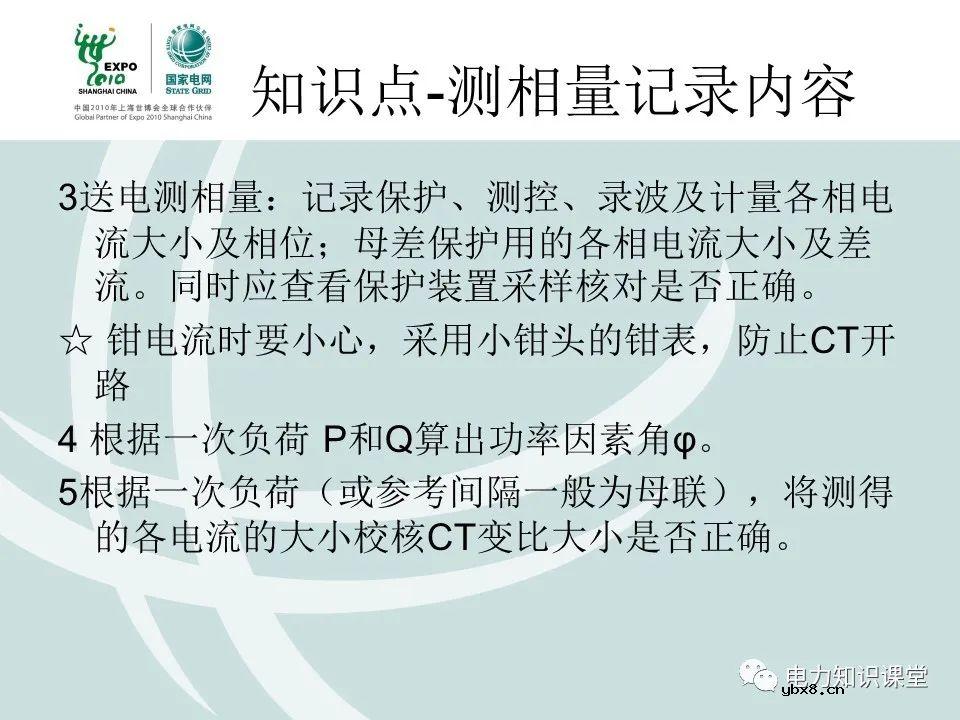 什么是电压核相？核相基本分类/操作方法