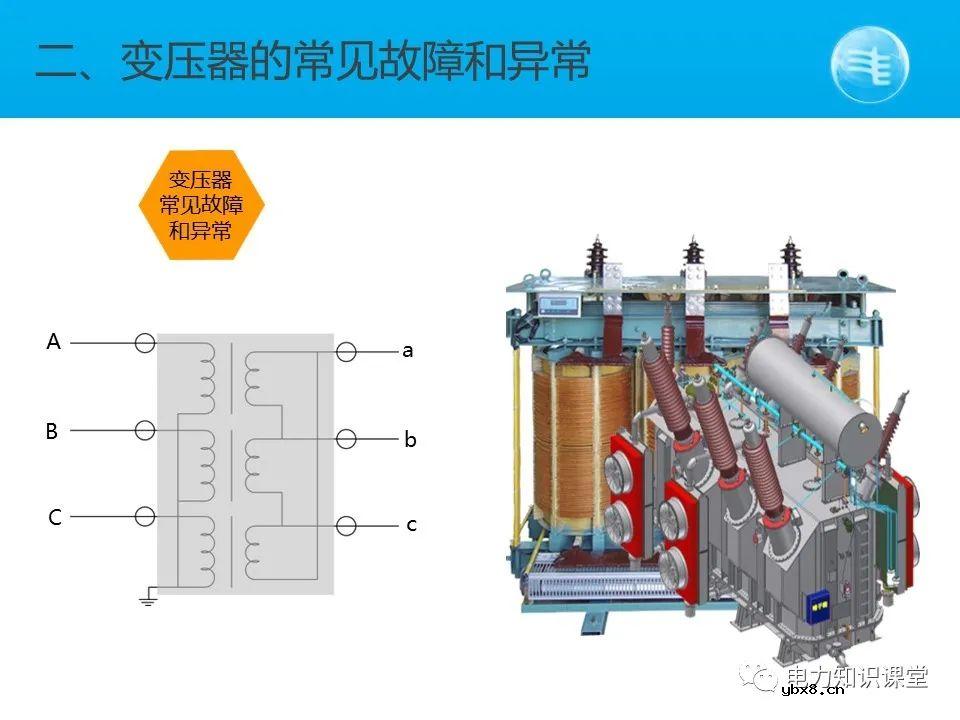 变压器的常见故障和异常 变电站简要的主接线图