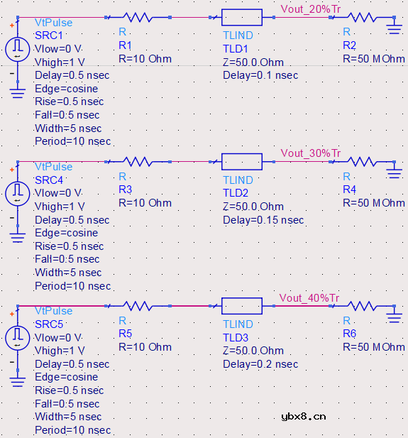 信号完整性-传输线的反射与端接