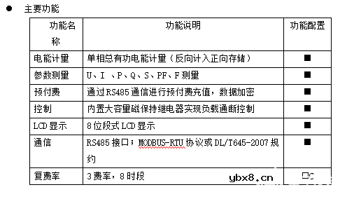 智能电表管理系统在大型连锁农贸市场预付费系统设计与应用