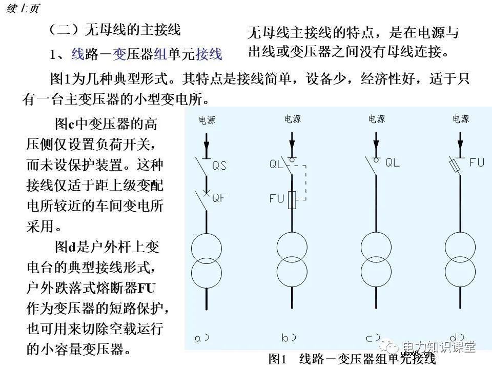 变电所的设置和变压器的选择