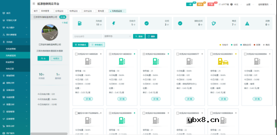 电网基础设施改造和智能微电网建设方案 电网基础设施改造和智能微电网建设方案