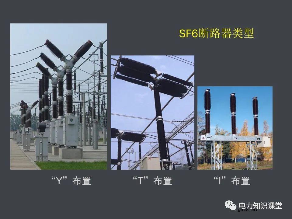 电力系统的组成(一次设备和二次线路)