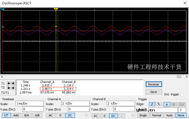 射极跟随器的原理 射极跟随器电路图及波形