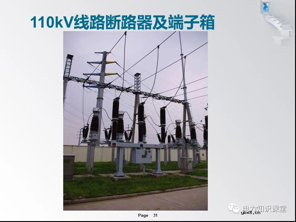 一文解析变电站的作用及分类