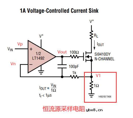 电阻的十大作用，你知道几种
