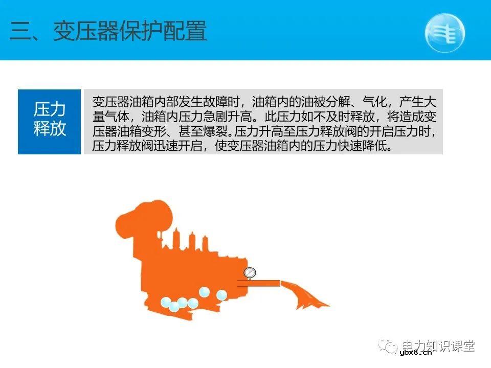 变压器的常见故障和异常 变电站简要的主接线图