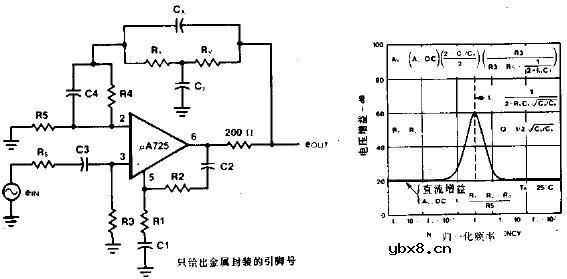 具有60dB增益的带通有源滤波器电路图
