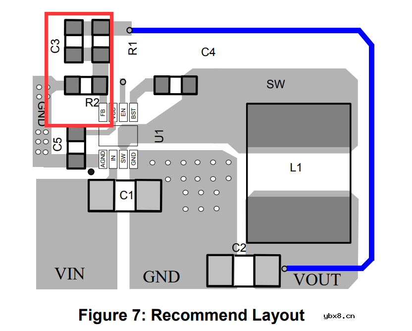 电阻的十大作用，你知道几种