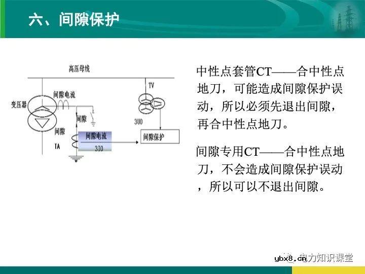 变电站在电力系统中的地位和作用