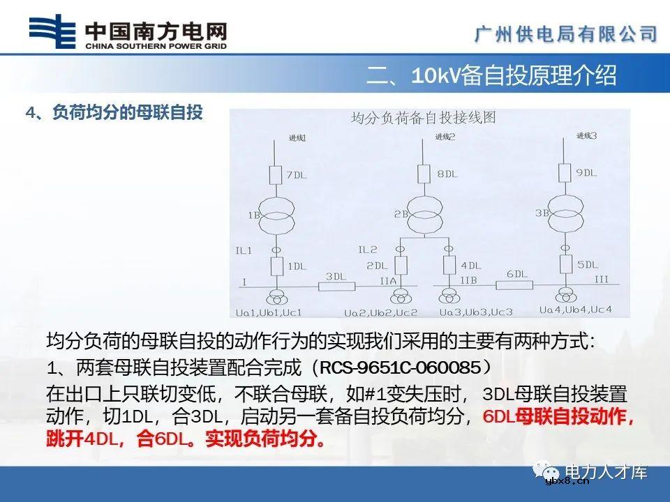 智能电网：10kV母联及备自投保护的配置及原理
