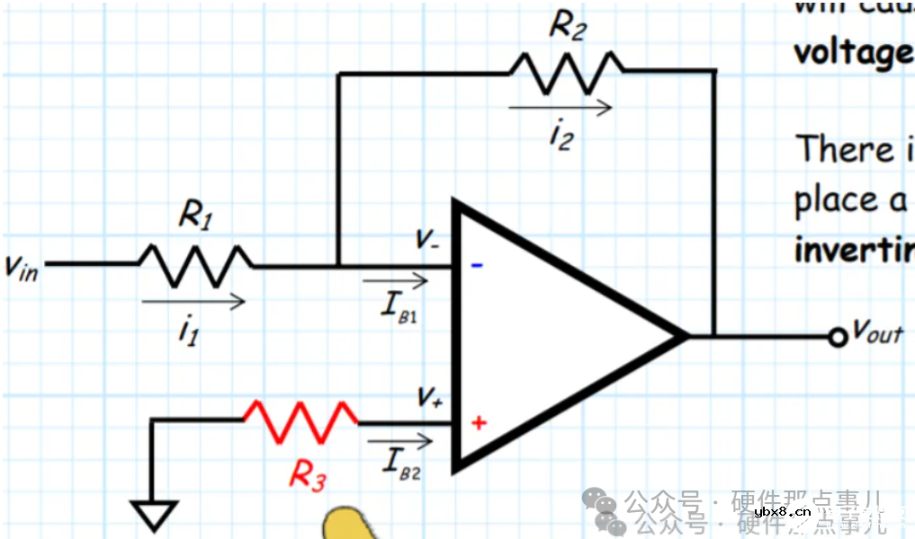 反相放大电路中运放V+引脚串联一个电阻有什么用?是画蛇添足吗? 反相放大电路中运放V+引脚串联一个电阻有什么用?是画蛇添足吗?
