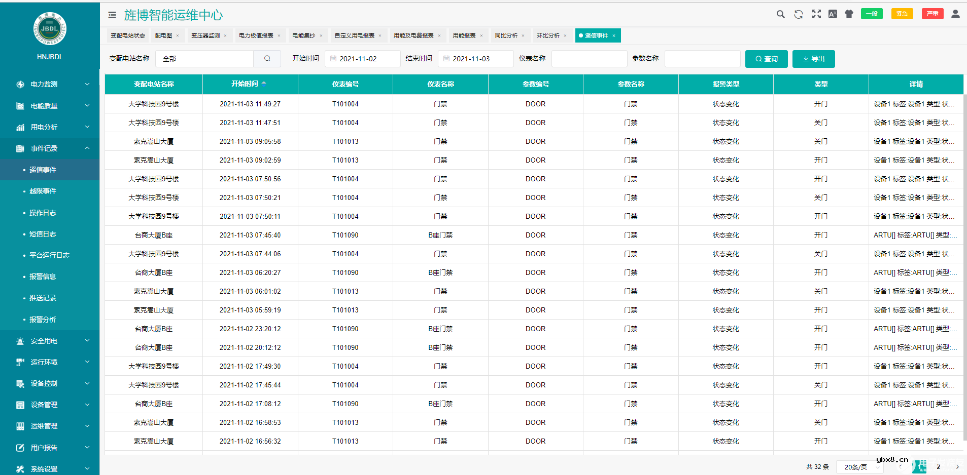 变电站运维云平台系统的设计与应用