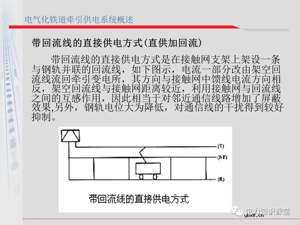 电气化铁道牵引供电系统方案