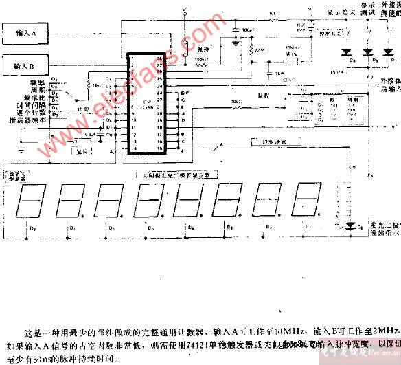 10MHz通用计数器电路图