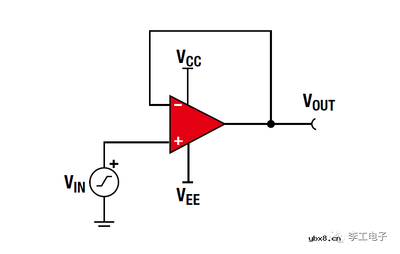 运算放大器的的运放“核心”是怎么样的？